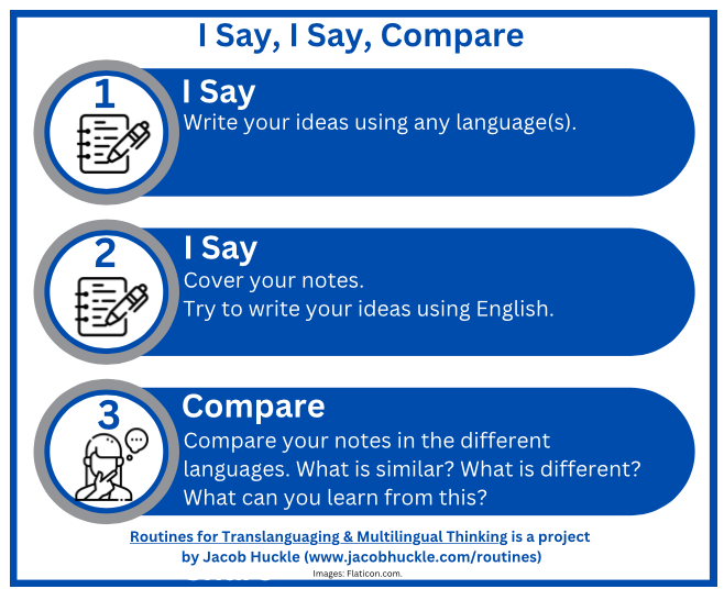 Counterpart Language Designing for Translanguaging: the value of instructional routines - NALDIC